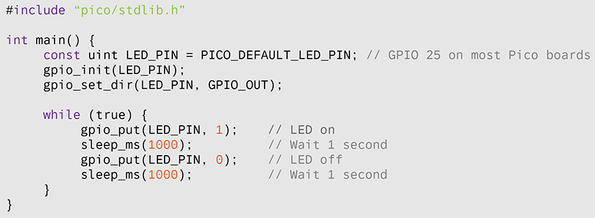 computer code