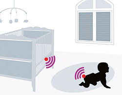 Smart Products - Implementing IoT Technologies Treat life
