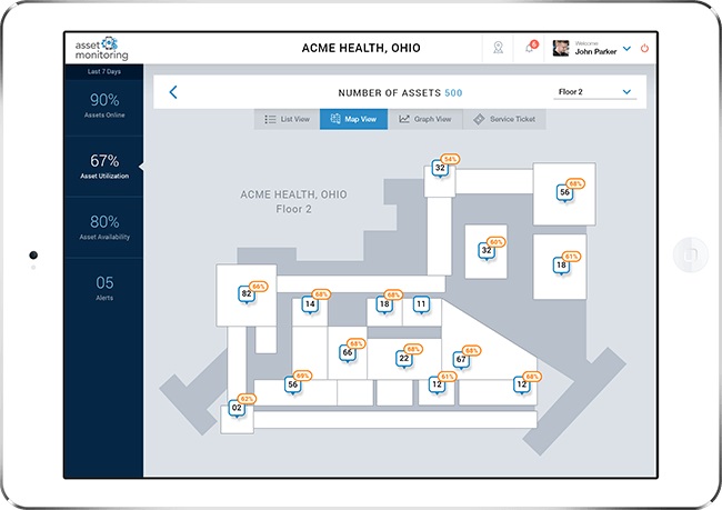 smart asset monitoring big