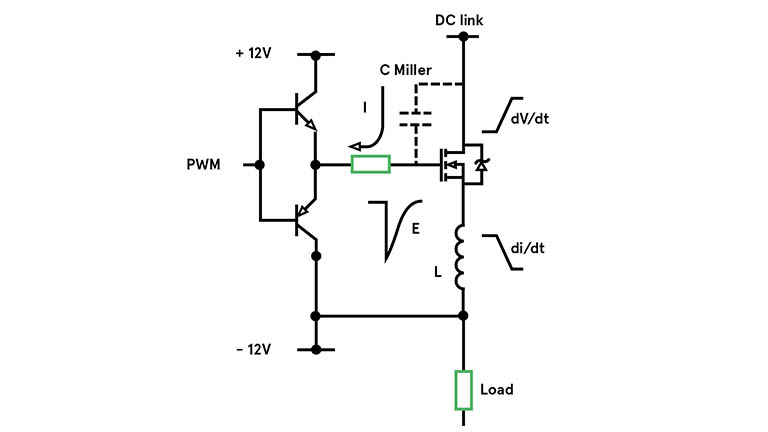 Avnet-Abacus-High-Side-Gate-Drives-EN-Image