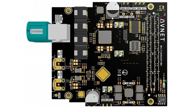 Avnet Multi-Camera FMC Module product image