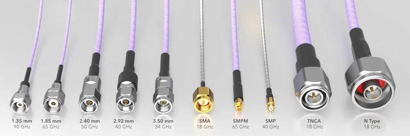 GHz RF connectors with cable assemblies