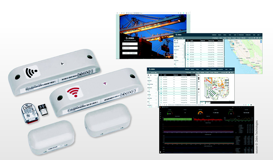 Predictive Manufacturing hardware and software